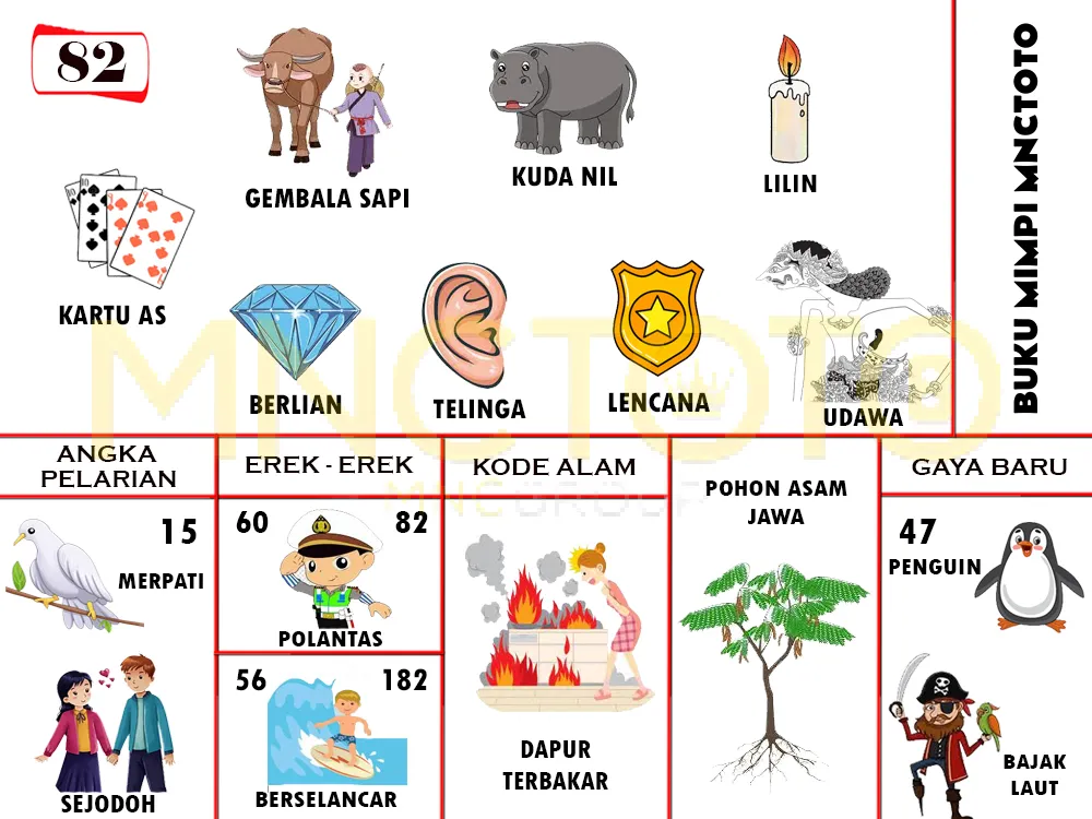 buku mimpi erek erek togel 82